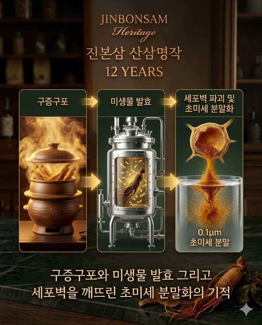 진본삼 산삼명작 12년근 산양산삼 제품 사진